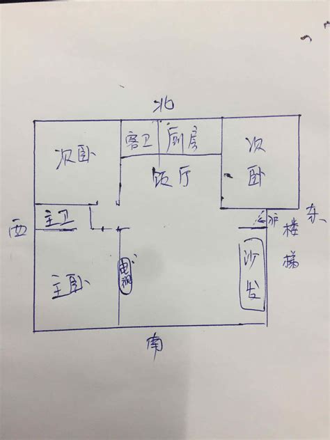 坐北向南的屋子好吗|房子为什么要“坐北朝南”才好？